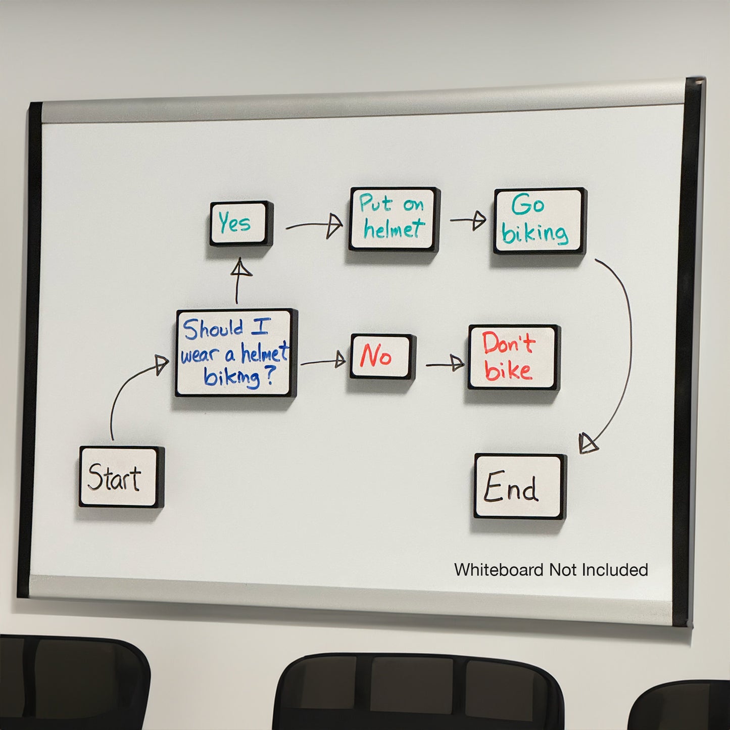 Switch-Its: Magnetic Dry Erase Blocks