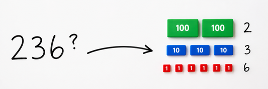 How do I teach place value with hands-on manipulatives?