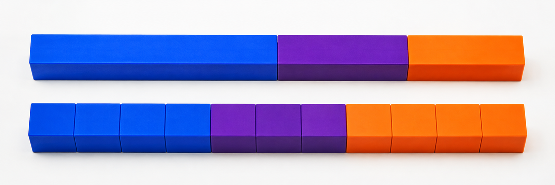 How to Teach Fractions with Hands-On Math Blocks