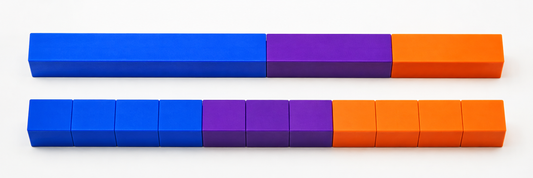 How to Teach Fractions with Hands-On Math Blocks