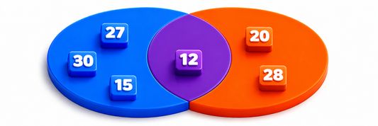 How to Teach Multiples and Common Multiples with a Physical Venn Diagram